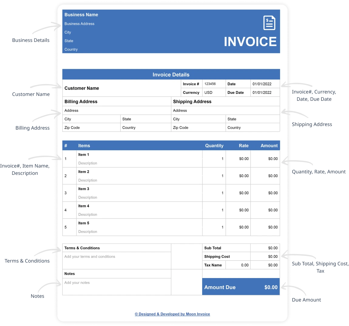 Photography Invoice Fields For Your Reference