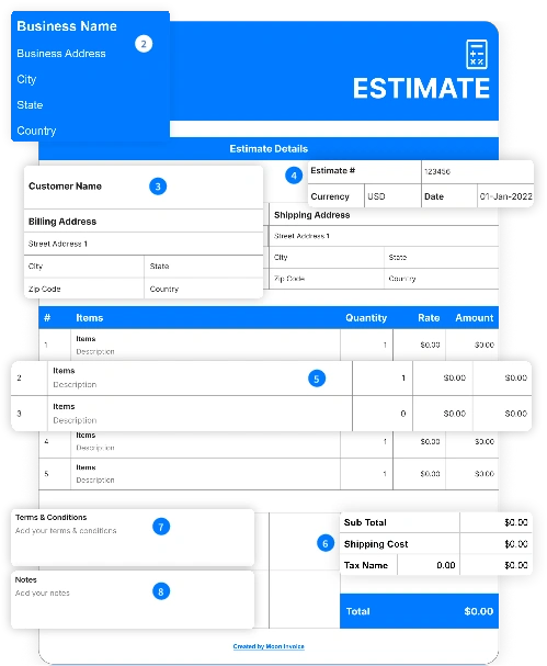 Steps to Create a Landscaping Estimate