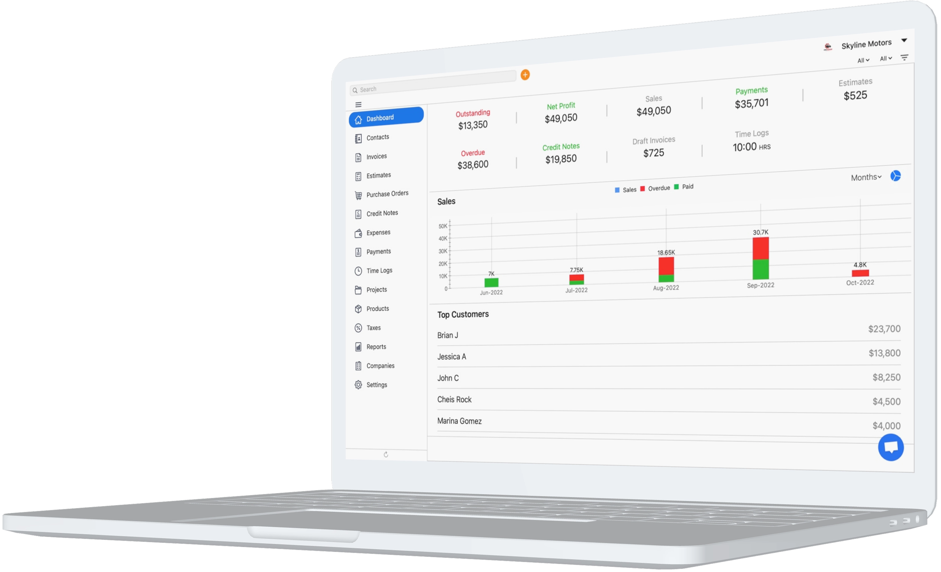 Invoicing Software for Mac