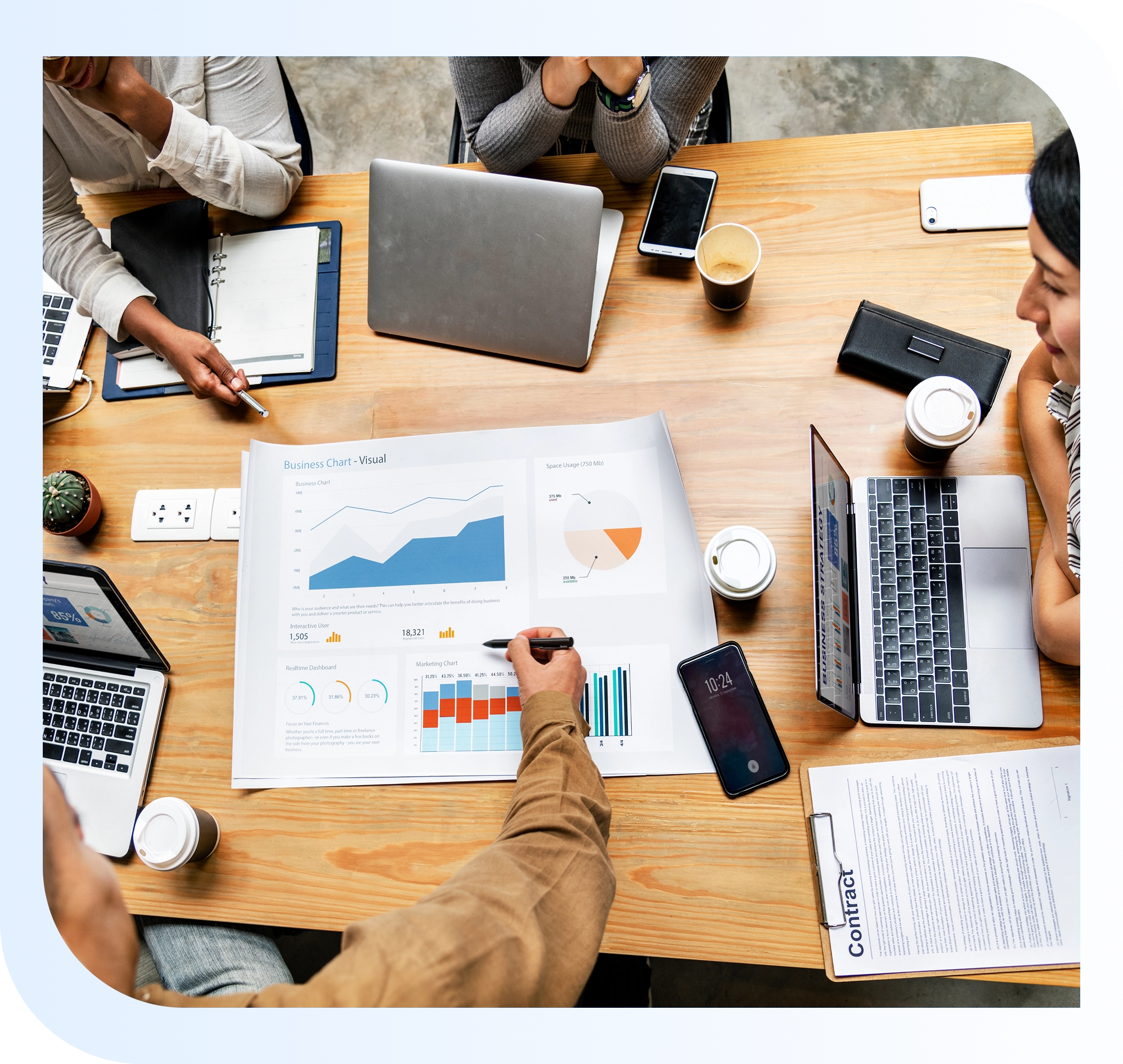 Media Corner- Web Development Company Providing Smart Products