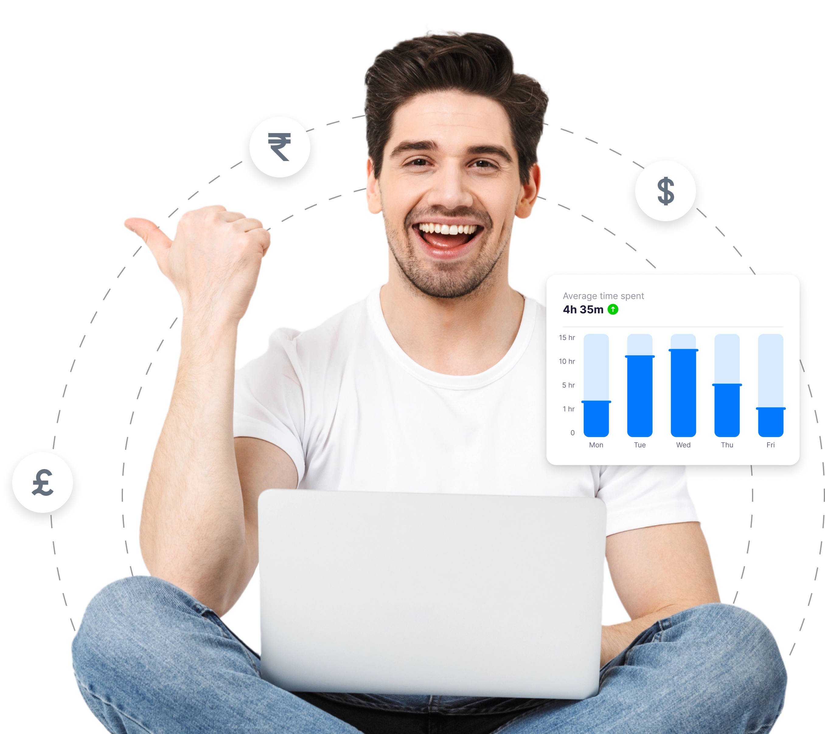 Best time tracking software that you’ll love