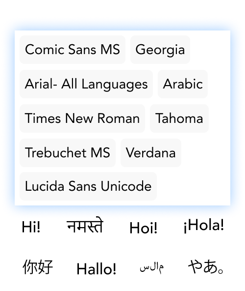 Multiple PDF Fonts Support