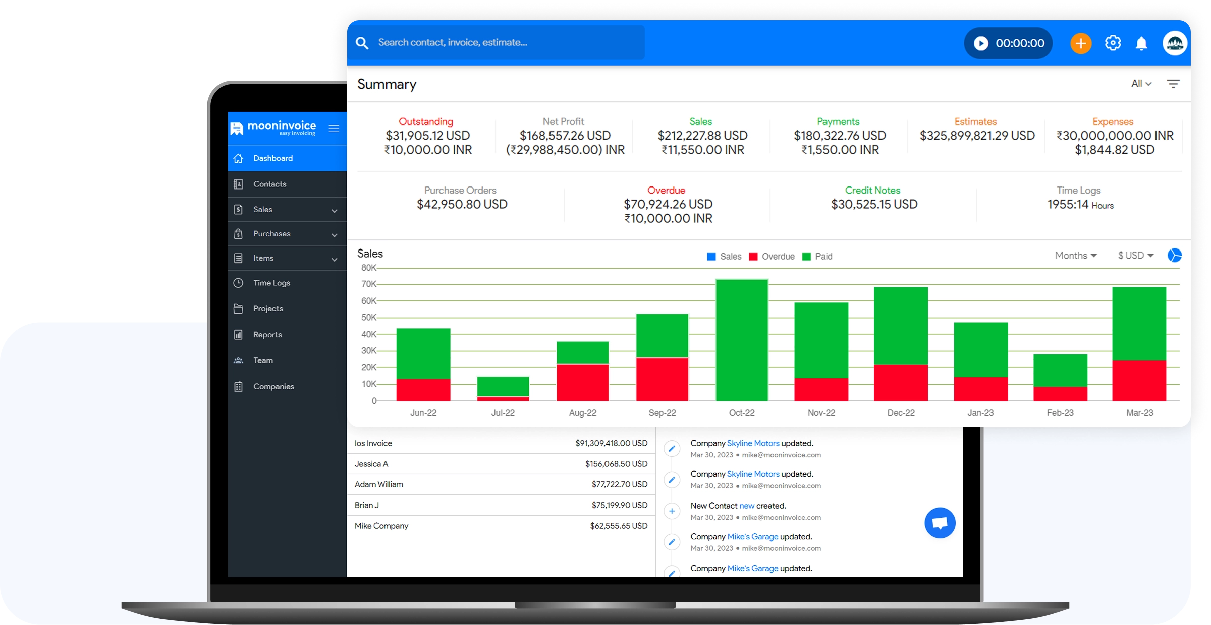 Why is Moon Invoice the Best Alternative to Billdu?