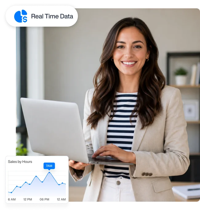 financial reporting Software