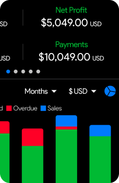 Bored of a light theme? Worry not, Dark theme is here for Android users!