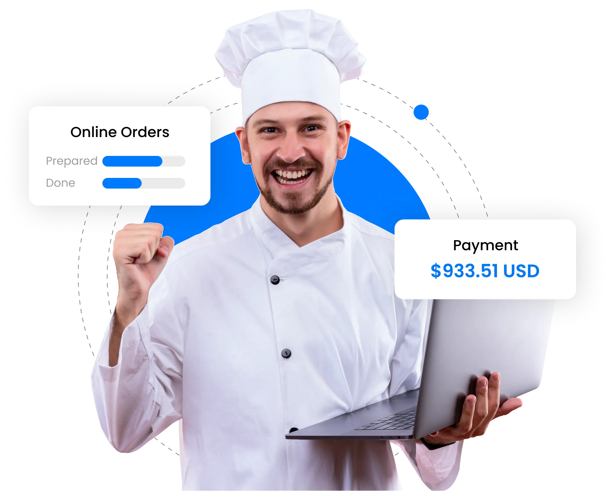 Cloud Kitchen Management Software