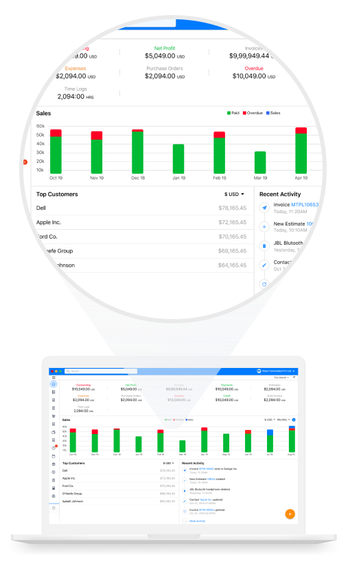 Attractive Dashboard