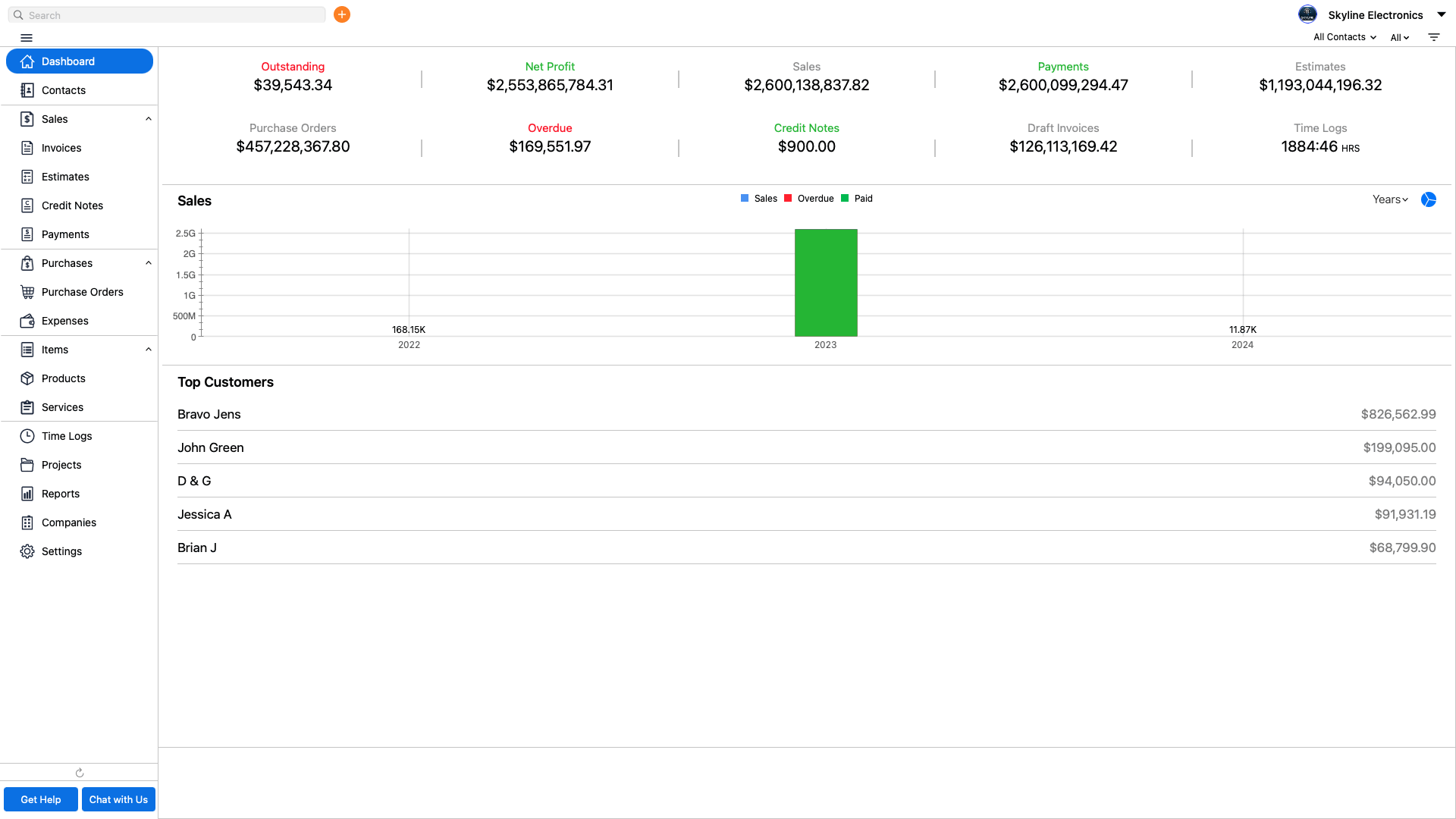 Manage Sales and Purchases Separately