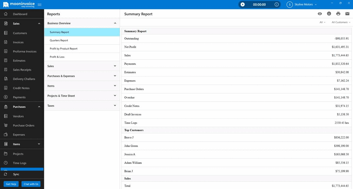Let's Unveil the Latest Addition & Updates!
